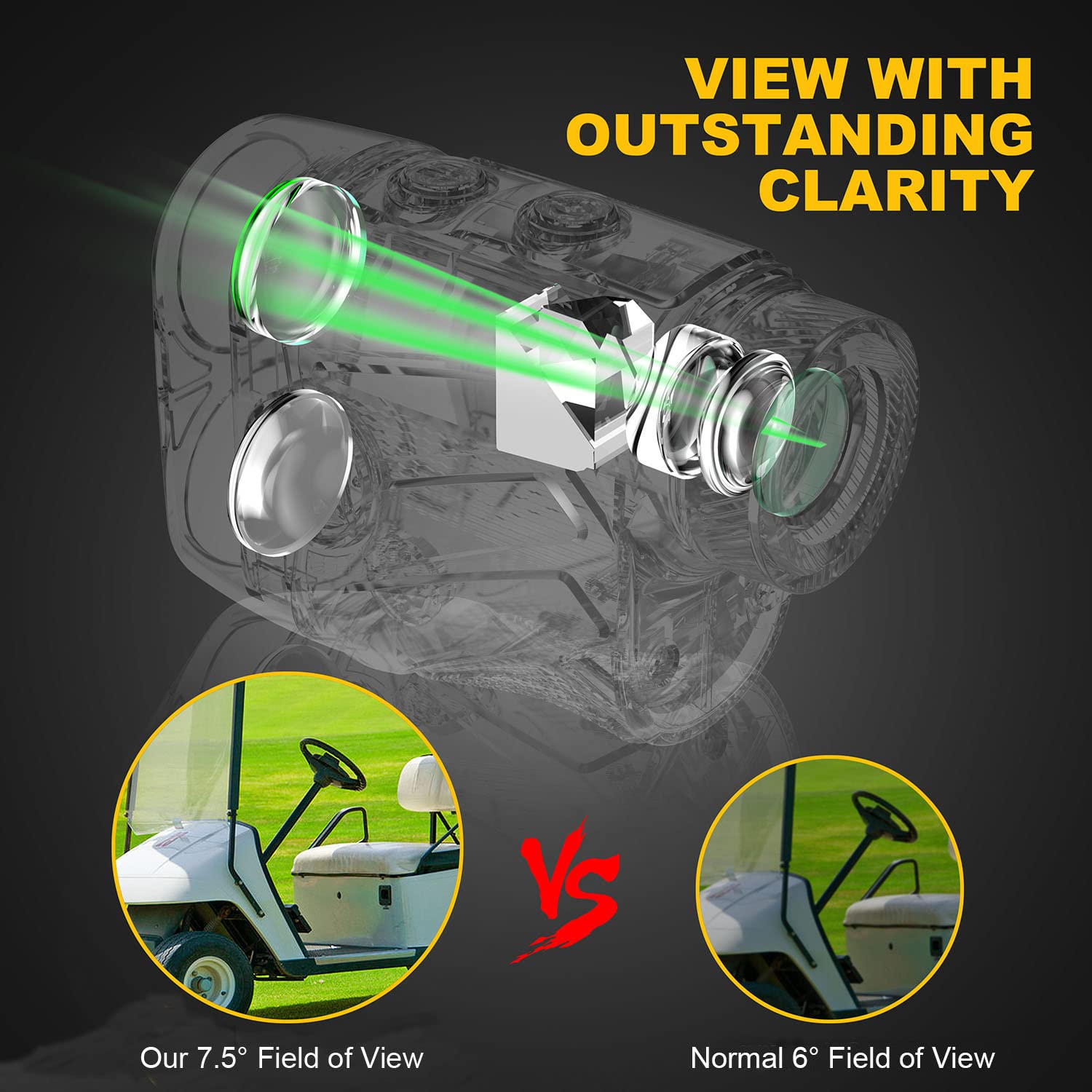 ACEGMET Golf Rangefinder, 1100 Yard Range Laser Rangefinder for